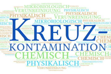 Der Begriff Kreuzkontamination wird häufig im Zusammenhang mit Hygiene- und Reinigungsprozessen sowie in der Pharma-, Medizin- und Lebensmittelindustrie verwendet.